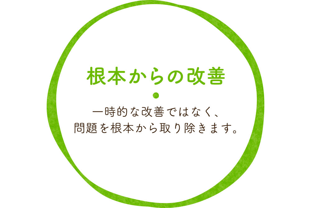 根本からの改善 一時的な改善ではなく、 問題を根本から取り除きます。