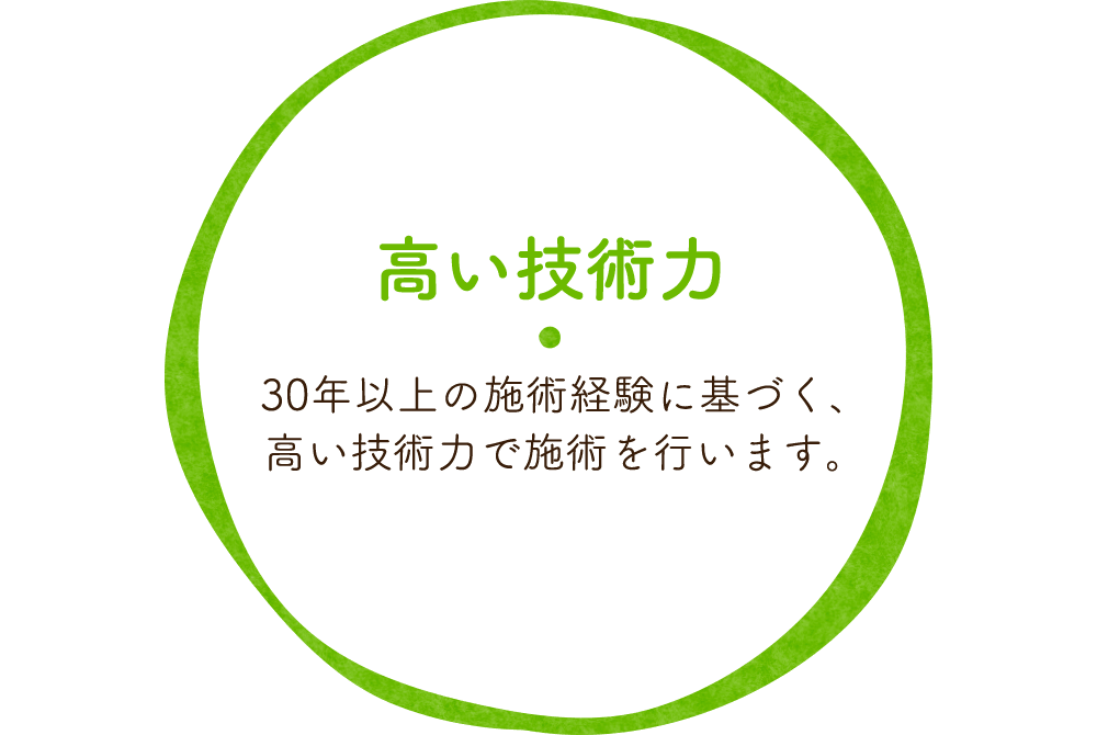 高い技術力 30年以上の施術経験に基づく、 高い技術力で施術を行います。