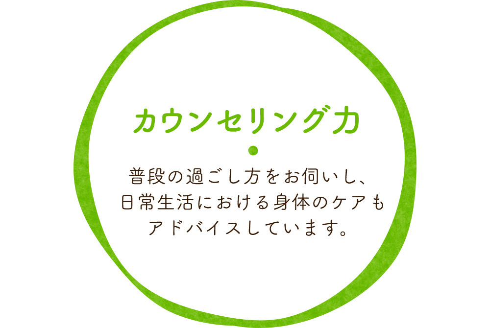 カウンセリング力 普段の過ごし方をお伺いし、 日常生活における 身体のケアもアドバイスしています。