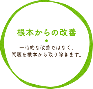 根本からの改善 一時的な改善ではなく、 問題を根本から取り除きます。