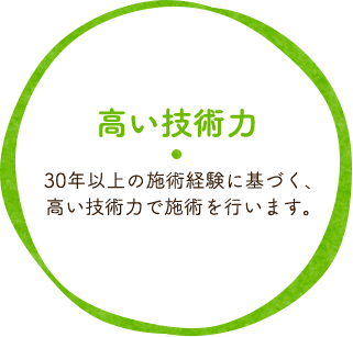 高い技術力 30年以上の施術経験に基づく、 高い技術力で施術を行います。